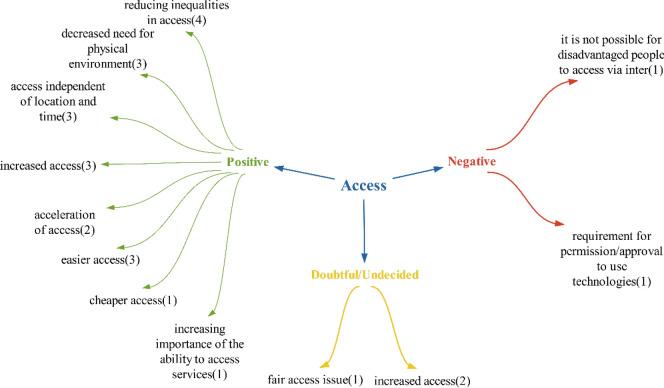 https://cdn.ncbi.nlm.nih.gov/pmc/blobs/99b7/11520842/cf9705a2d114/12961_2024_1217_Fig2_HTML.jpg