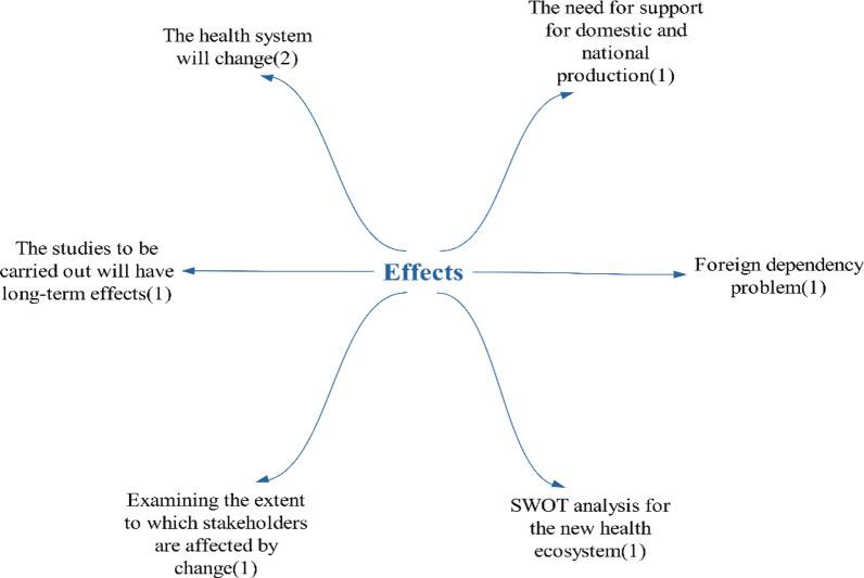 https://cdn.ncbi.nlm.nih.gov/pmc/blobs/99b7/11520842/e42b38f31d98/12961_2024_1217_Fig24_HTML.jpg