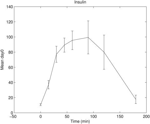 https://cdn.ncbi.nlm.nih.gov/pmc/blobs/99ba/2643463/f629e85dcb63/pone.0004525.g003.jpg