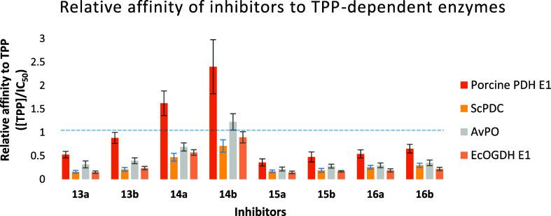 https://cdn.ncbi.nlm.nih.gov/pmc/blobs/99bb/11483378/9b0c0755d6c8/ao4c04594_0002.jpg