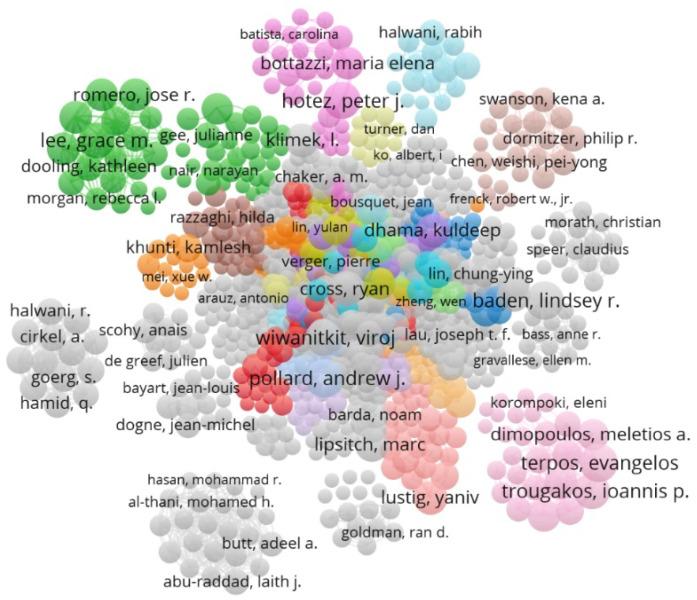 https://cdn.ncbi.nlm.nih.gov/pmc/blobs/99bb/8836413/563388e78a67/jcm-11-00750-g003.jpg