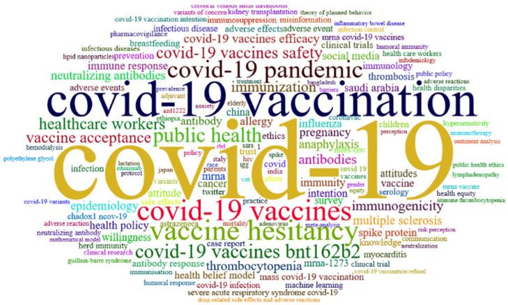 https://cdn.ncbi.nlm.nih.gov/pmc/blobs/99bb/8836413/6c0fb7a9b750/jcm-11-00750-g010.jpg