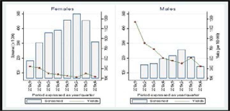 https://cdn.ncbi.nlm.nih.gov/pmc/blobs/99c1/8843286/e125795ac387/AFHS2103-0975Fig1.jpg