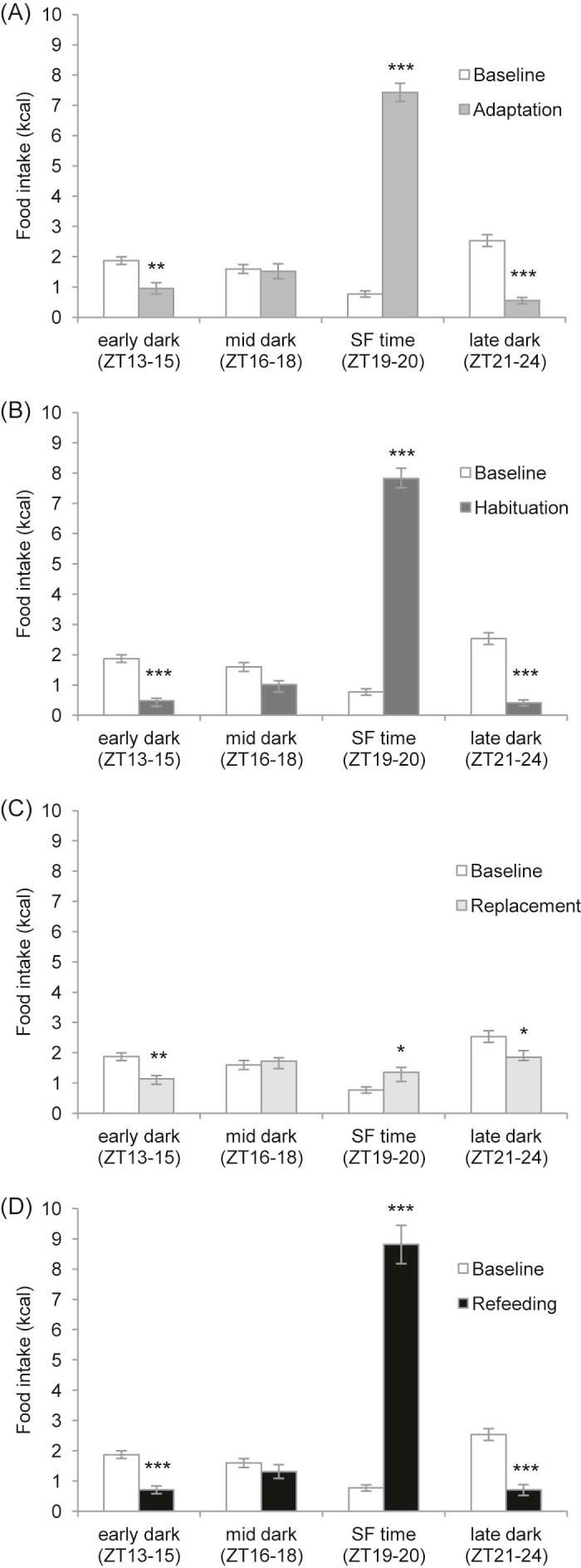 https://cdn.ncbi.nlm.nih.gov/pmc/blobs/99c5/4152876/857f76dbfd67/appet2064-fig-0003.jpg
