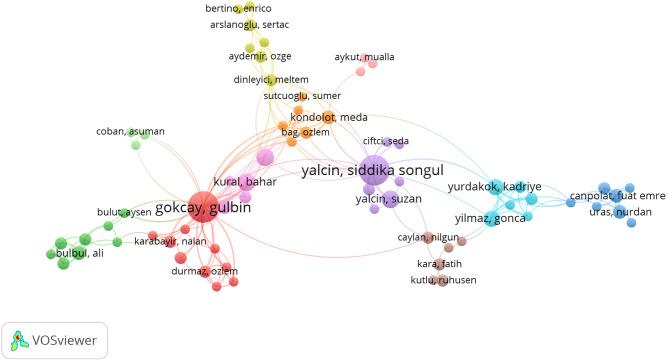 https://cdn.ncbi.nlm.nih.gov/pmc/blobs/99ce/10544554/35e20ba09e73/tap-58-5-494_f004.jpg