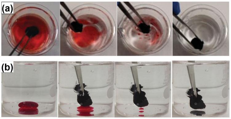 https://cdn.ncbi.nlm.nih.gov/pmc/blobs/99ce/5455374/0daffb72a78e/materials-08-05343-g012.jpg