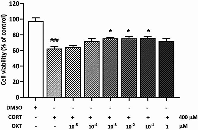 https://cdn.ncbi.nlm.nih.gov/pmc/blobs/99d2/11604774/bcc9353b6ddb/11064_2024_4294_Fig3_HTML.jpg
