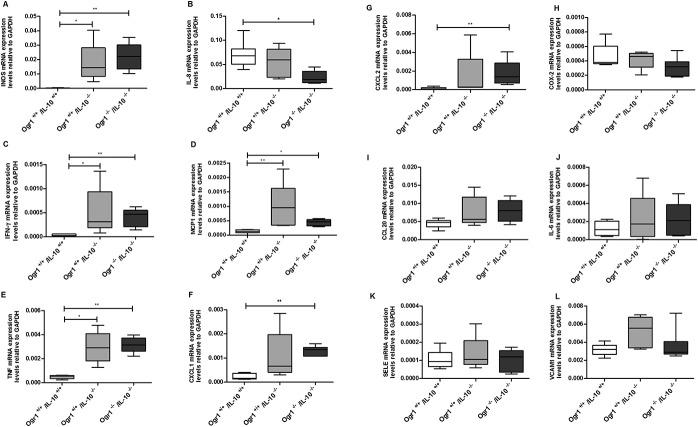 https://cdn.ncbi.nlm.nih.gov/pmc/blobs/99d2/4450952/ba449aa6b867/ibd-21-1269-g010.jpg