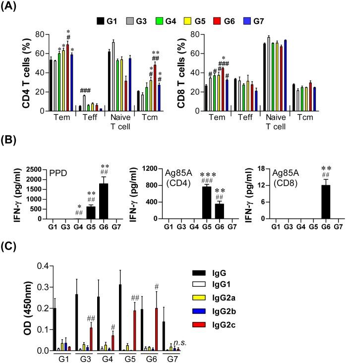 https://cdn.ncbi.nlm.nih.gov/pmc/blobs/99d8/4624807/08f17783c915/pone.0141577.g001.jpg