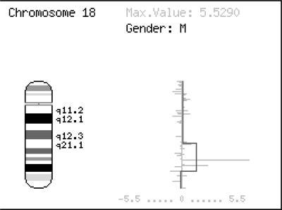 https://cdn.ncbi.nlm.nih.gov/pmc/blobs/99d9/1933149/48033379ce49/gkm257f1.jpg