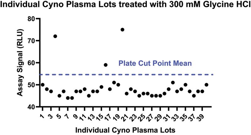 https://cdn.ncbi.nlm.nih.gov/pmc/blobs/99e1/12413034/095bf7ed9587/IBIO_A_2546709_F0004_OC.jpg