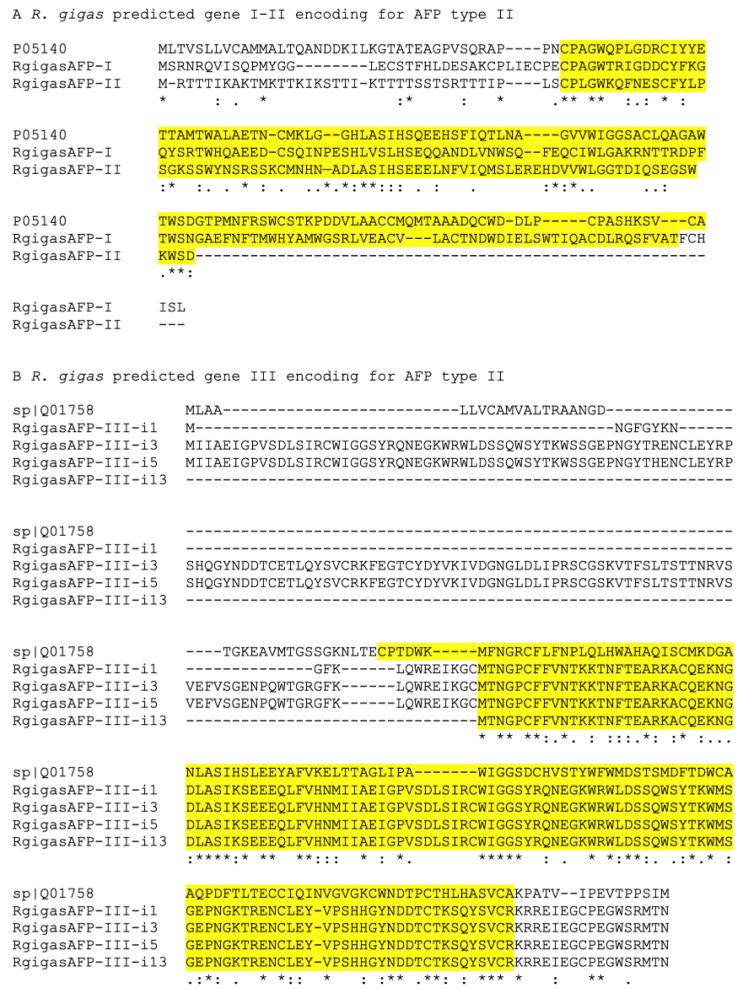 https://cdn.ncbi.nlm.nih.gov/pmc/blobs/99e2/7700397/c5dfd2fdc428/biology-09-00410-g002.jpg
