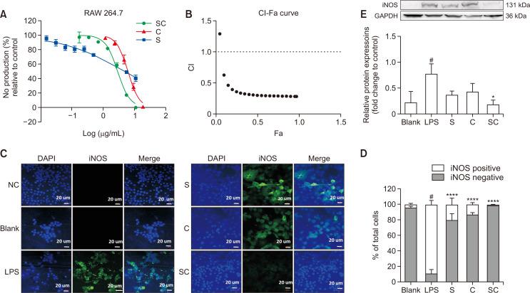 https://cdn.ncbi.nlm.nih.gov/pmc/blobs/99e4/9810444/943f4f3c486d/bt-31-1-27-f3.jpg