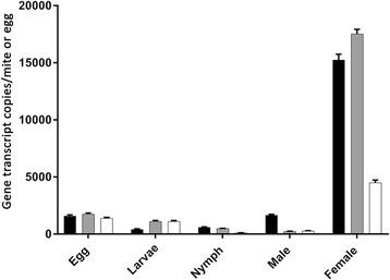 https://cdn.ncbi.nlm.nih.gov/pmc/blobs/99e6/5956821/8f6cf827ed42/13071_2018_2862_Fig5_HTML.jpg