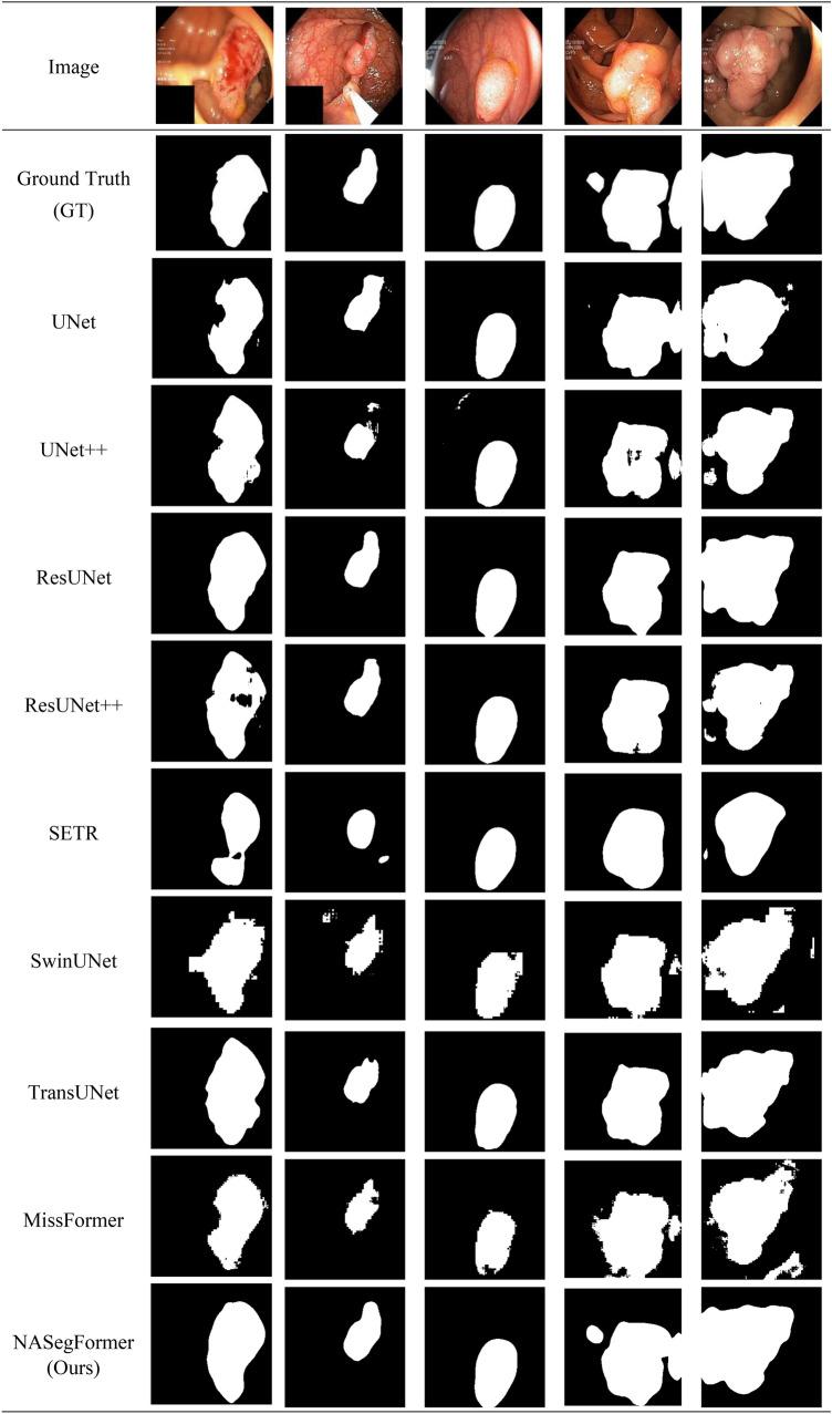 https://cdn.ncbi.nlm.nih.gov/pmc/blobs/99f0/11438879/c8c465c0eedc/41598_2024_74123_Fig4_HTML.jpg