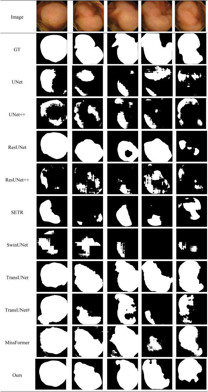 https://cdn.ncbi.nlm.nih.gov/pmc/blobs/99f0/11438879/f5561f4b5886/41598_2024_74123_Fig6_HTML.jpg