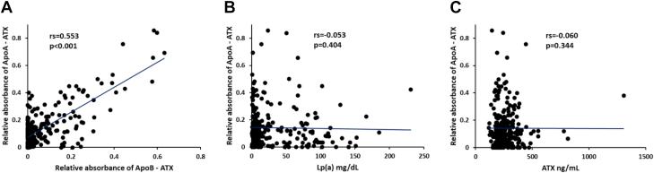 https://cdn.ncbi.nlm.nih.gov/pmc/blobs/99f2/7524777/43e7433c03bb/gr4.jpg