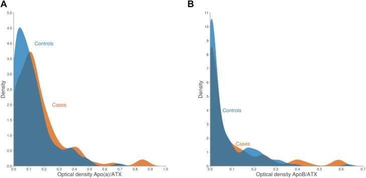 https://cdn.ncbi.nlm.nih.gov/pmc/blobs/99f2/7524777/da91692bbe24/gr3.jpg