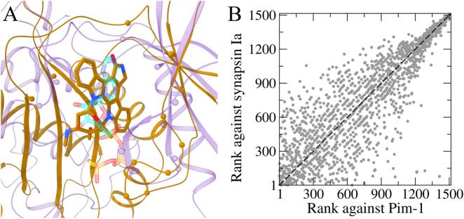 https://cdn.ncbi.nlm.nih.gov/pmc/blobs/99f9/5847522/7e8f1d86ea10/41540_2018_50_Fig2_HTML.jpg