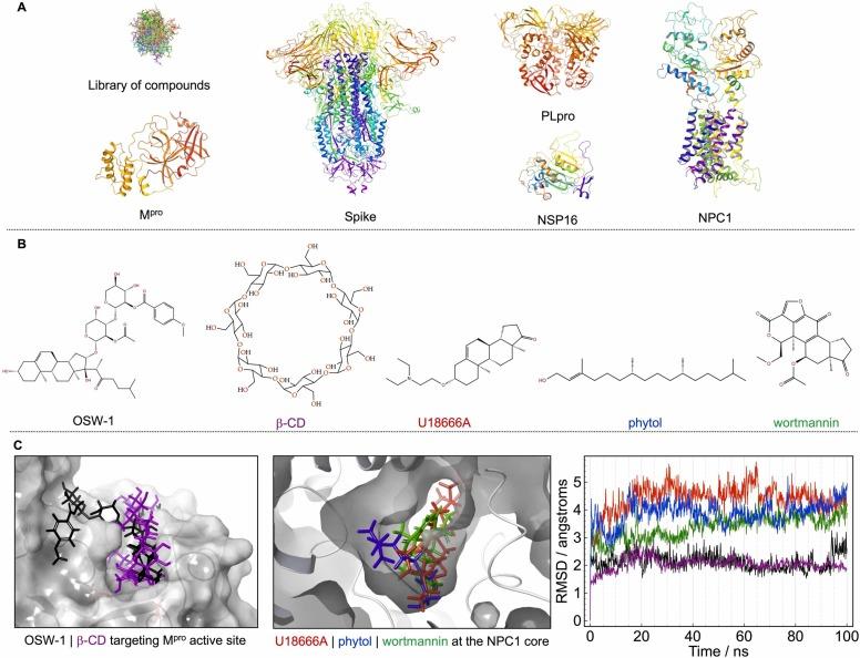 https://cdn.ncbi.nlm.nih.gov/pmc/blobs/99fa/10247892/01e630b50aba/gr1_lrg.jpg