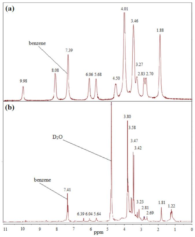 https://cdn.ncbi.nlm.nih.gov/pmc/blobs/99fa/8872232/b2ad2e5adcd3/gels-08-00136-g001.jpg