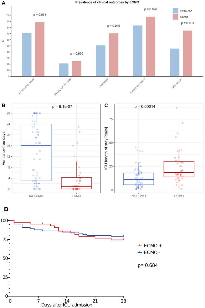 https://cdn.ncbi.nlm.nih.gov/pmc/blobs/99fd/12369029/994b3e1e3481/13054_2025_5524_Fig1_HTML.jpg