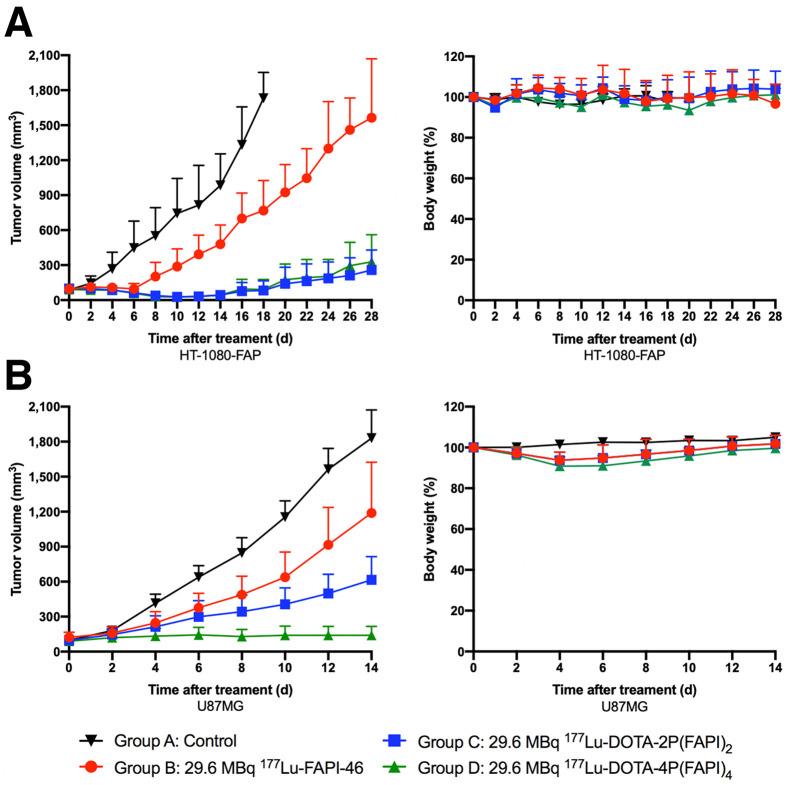 https://cdn.ncbi.nlm.nih.gov/pmc/blobs/9a00/10478824/e7cec0439386/jnumed.123.265599f7.jpg