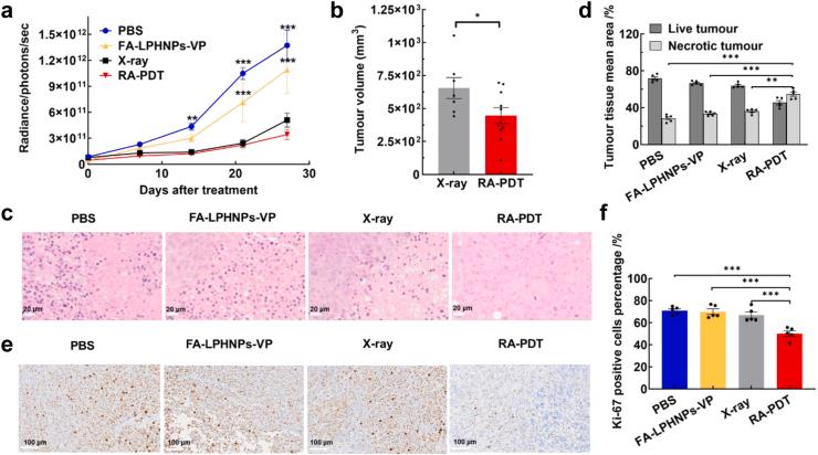 https://cdn.ncbi.nlm.nih.gov/pmc/blobs/9a05/12141937/7a416cb5e867/gr4.jpg