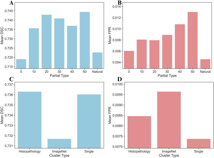 https://cdn.ncbi.nlm.nih.gov/pmc/blobs/9a07/11707152/31460b2ff41d/41598_2024_80495_Fig5_HTML.jpg