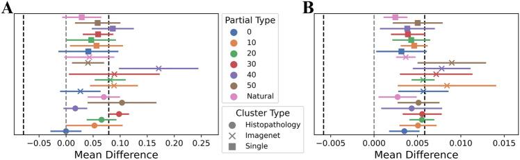 https://cdn.ncbi.nlm.nih.gov/pmc/blobs/9a07/11707152/b29f4a423905/41598_2024_80495_Fig7_HTML.jpg