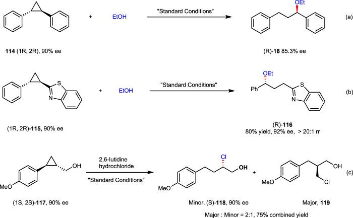 https://cdn.ncbi.nlm.nih.gov/pmc/blobs/9a0b/9547854/414a00517845/41467_2022_33602_Fig7_HTML.jpg