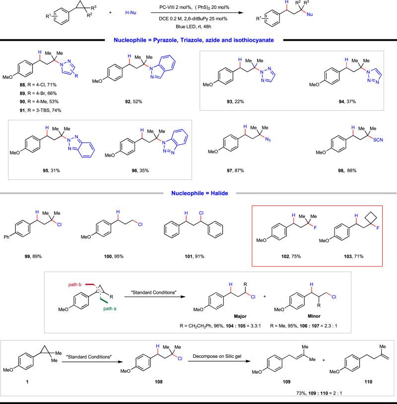 https://cdn.ncbi.nlm.nih.gov/pmc/blobs/9a0b/9547854/7c9d6c6a6b43/41467_2022_33602_Fig5_HTML.jpg
