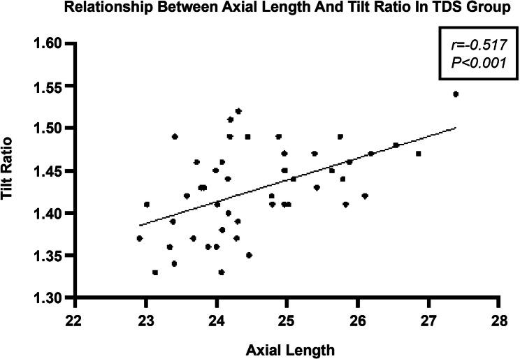 https://cdn.ncbi.nlm.nih.gov/pmc/blobs/9a0d/12056996/82d35132cf5b/12886_2025_4108_Fig3_HTML.jpg