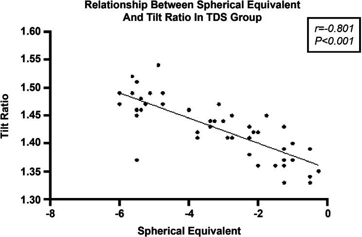 https://cdn.ncbi.nlm.nih.gov/pmc/blobs/9a0d/12056996/e1d82f65e502/12886_2025_4108_Fig4_HTML.jpg