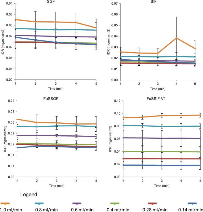 https://cdn.ncbi.nlm.nih.gov/pmc/blobs/9a10/6394625/70836880459b/12249_2019_1317_Fig1_HTML.jpg