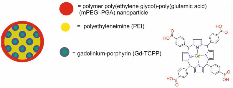 https://cdn.ncbi.nlm.nih.gov/pmc/blobs/9a15/11677634/1925bd30eb3f/molecules-29-05985-g016.jpg