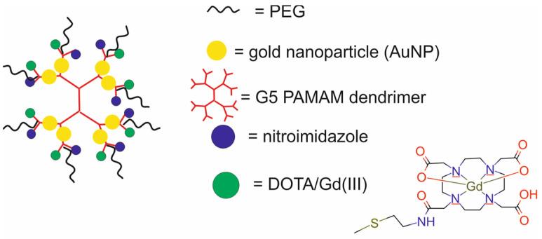 https://cdn.ncbi.nlm.nih.gov/pmc/blobs/9a15/11677634/1b7b4024b028/molecules-29-05985-g029.jpg