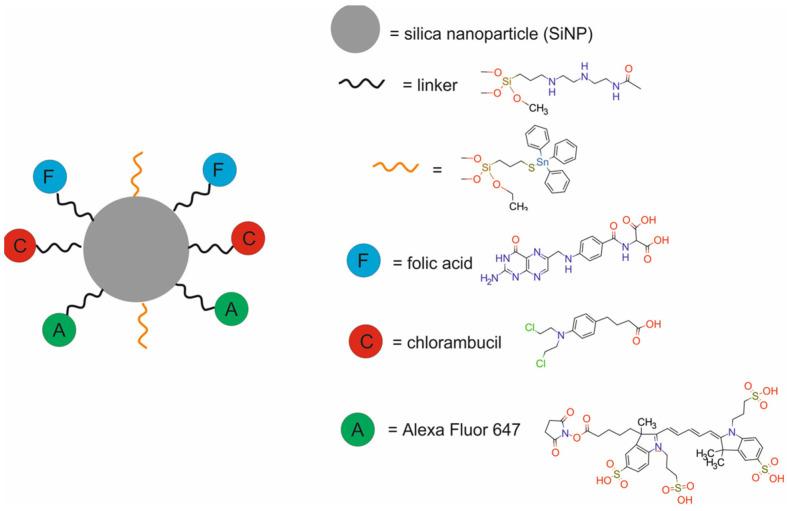 https://cdn.ncbi.nlm.nih.gov/pmc/blobs/9a15/11677634/30e5191c8072/molecules-29-05985-g023.jpg