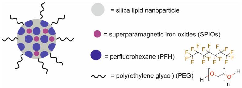 https://cdn.ncbi.nlm.nih.gov/pmc/blobs/9a15/11677634/b35049a16e5e/molecules-29-05985-g024.jpg