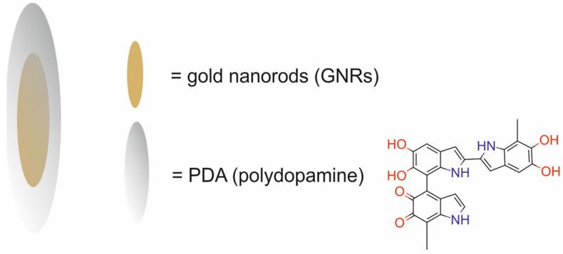 https://cdn.ncbi.nlm.nih.gov/pmc/blobs/9a15/11677634/c61fec638862/molecules-29-05985-g009.jpg