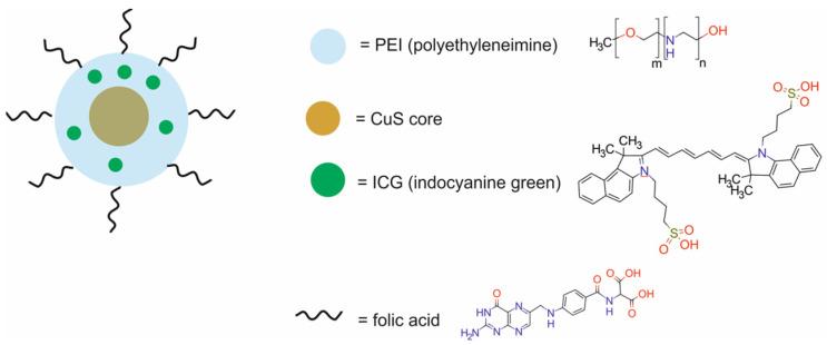 https://cdn.ncbi.nlm.nih.gov/pmc/blobs/9a15/11677634/ca40ee86ed2a/molecules-29-05985-g040.jpg