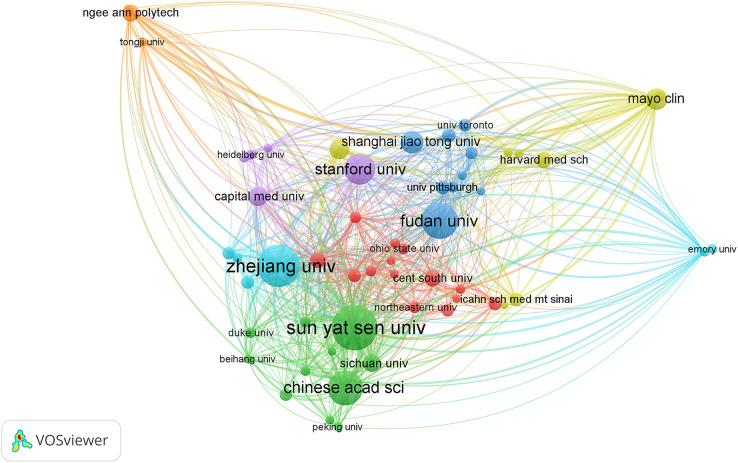 https://cdn.ncbi.nlm.nih.gov/pmc/blobs/9a1a/9978515/7ab4e0319d88/fonc-13-990306-g004.jpg