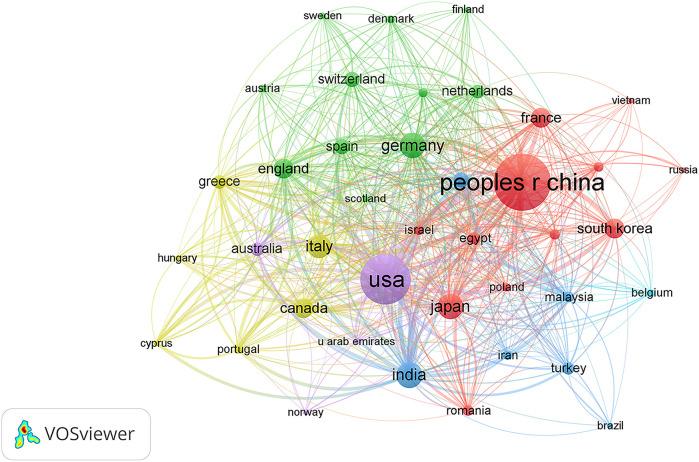 https://cdn.ncbi.nlm.nih.gov/pmc/blobs/9a1a/9978515/a8f4028c98bb/fonc-13-990306-g003.jpg