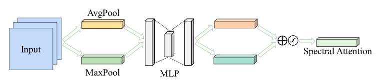 https://cdn.ncbi.nlm.nih.gov/pmc/blobs/9a1e/10490299/87023bfd80e8/molecules-28-06427-g006.jpg