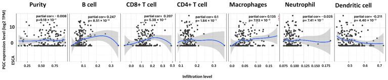 https://cdn.ncbi.nlm.nih.gov/pmc/blobs/9a1e/11675858/5b4d2cd26d80/diagnostics-14-02863-g006.jpg