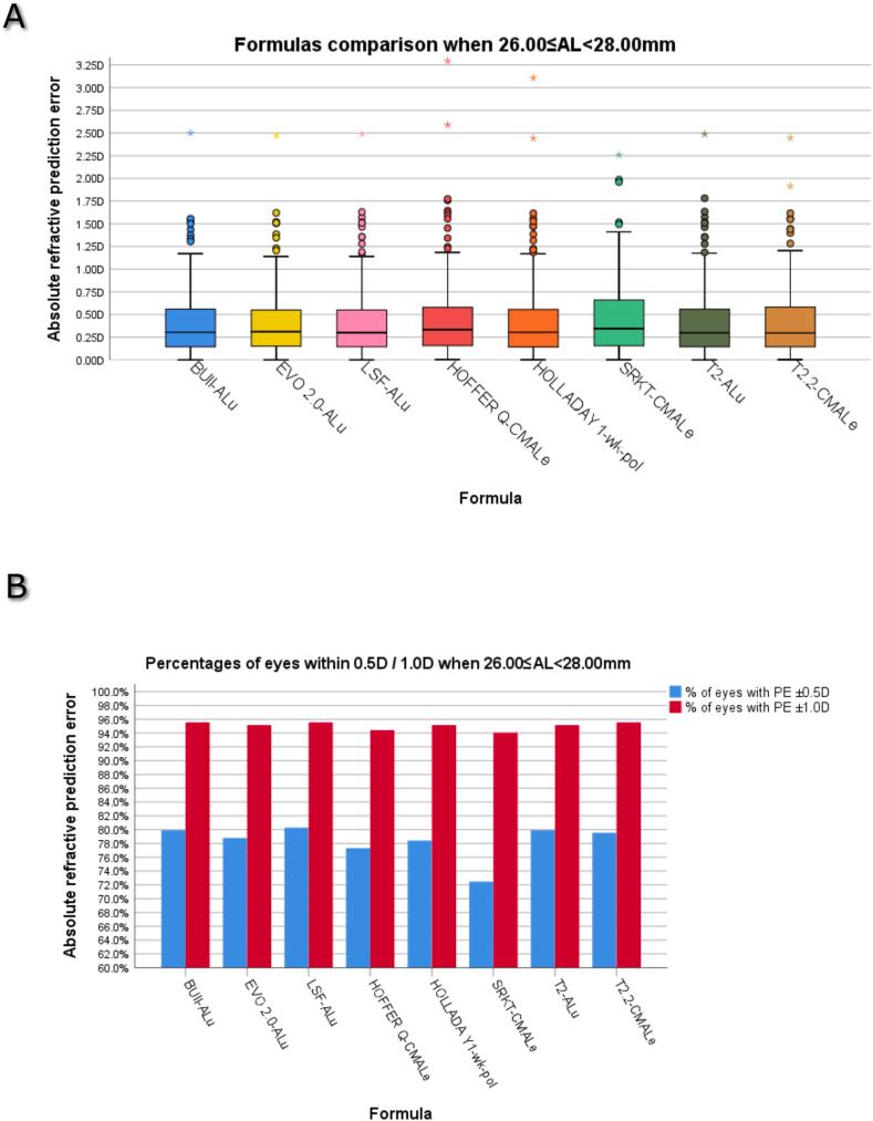 https://cdn.ncbi.nlm.nih.gov/pmc/blobs/9a1f/11400973/544e1e5eef45/gr1.jpg