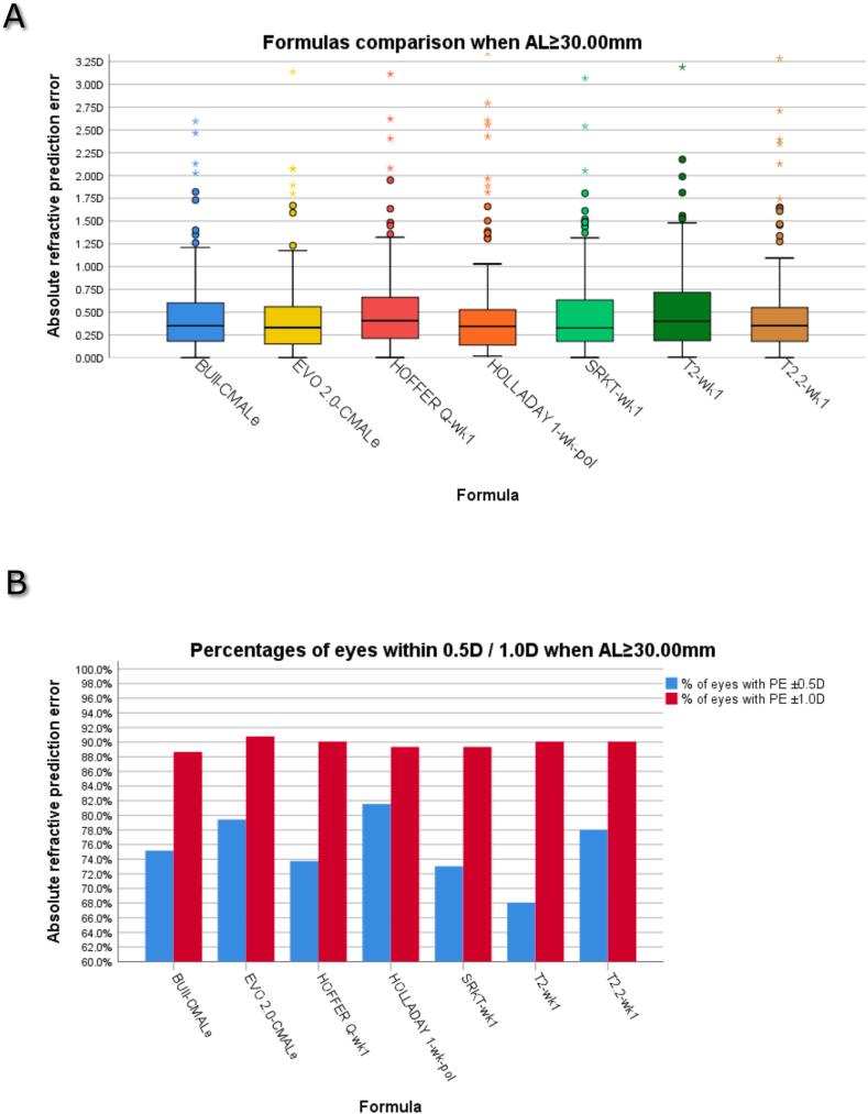 https://cdn.ncbi.nlm.nih.gov/pmc/blobs/9a1f/11400973/814eaa273b08/gr3.jpg