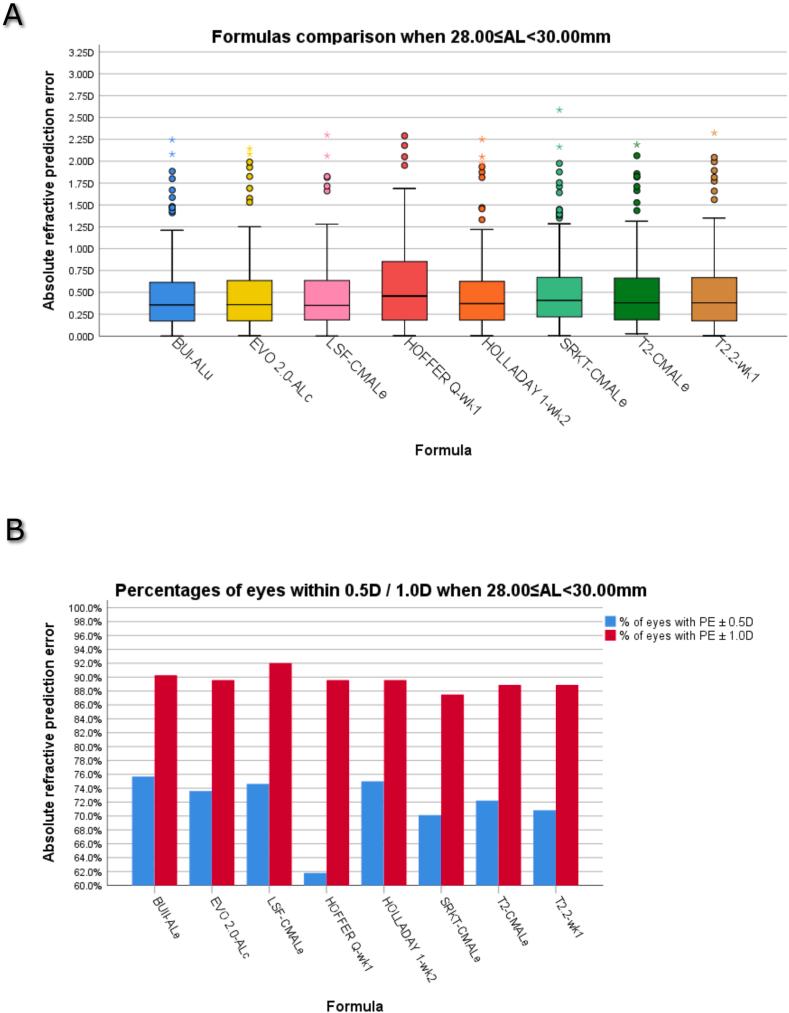 https://cdn.ncbi.nlm.nih.gov/pmc/blobs/9a1f/11400973/f59306fed375/gr2.jpg