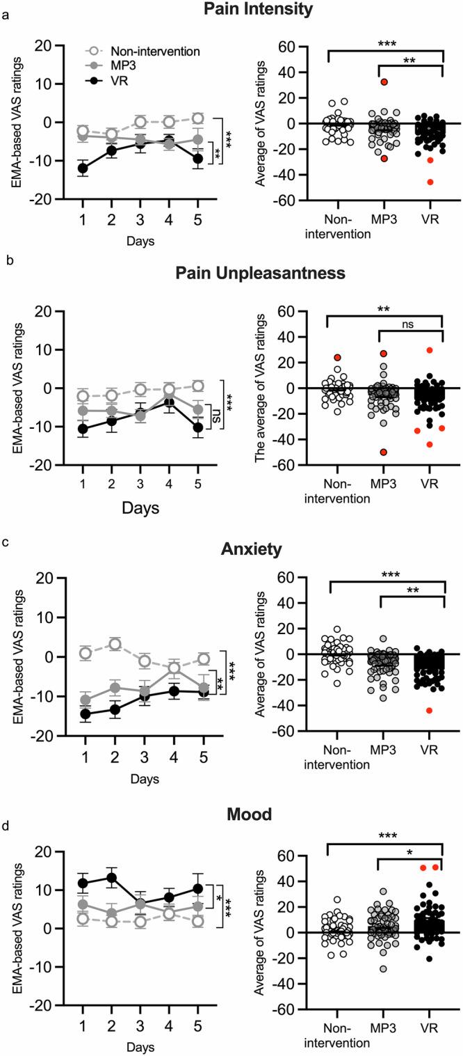 https://cdn.ncbi.nlm.nih.gov/pmc/blobs/9a22/11976909/0dfa12b19583/41746_2025_1553_Fig2_HTML.jpg