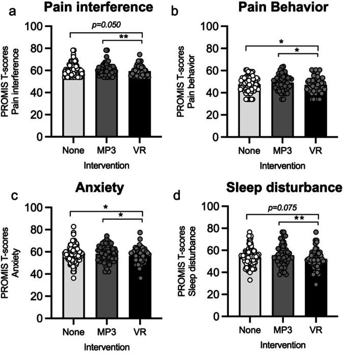 https://cdn.ncbi.nlm.nih.gov/pmc/blobs/9a22/11976909/53c9172dbfff/41746_2025_1553_Fig3_HTML.jpg